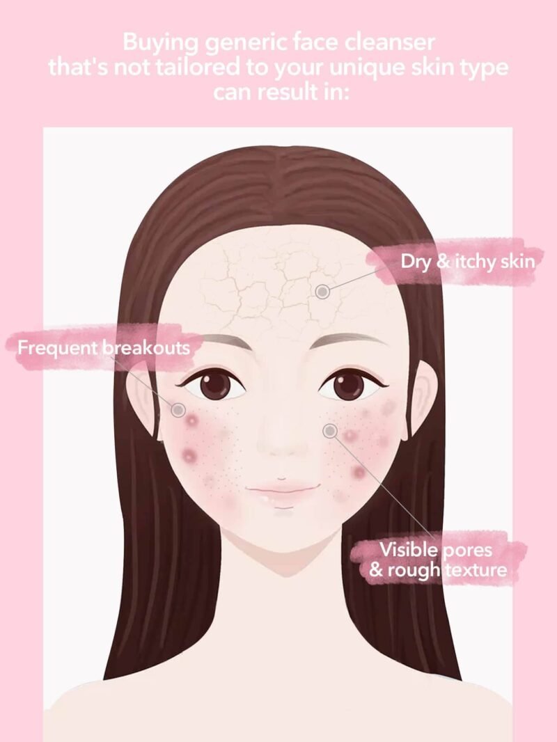 Sheglam Radiant By Nature Combo Skin Face Cleanser - Image 5