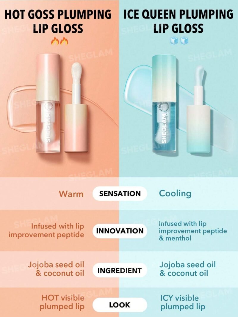 Sheglam Plump Addict Hot & Cold Gloss Duo - Image 2